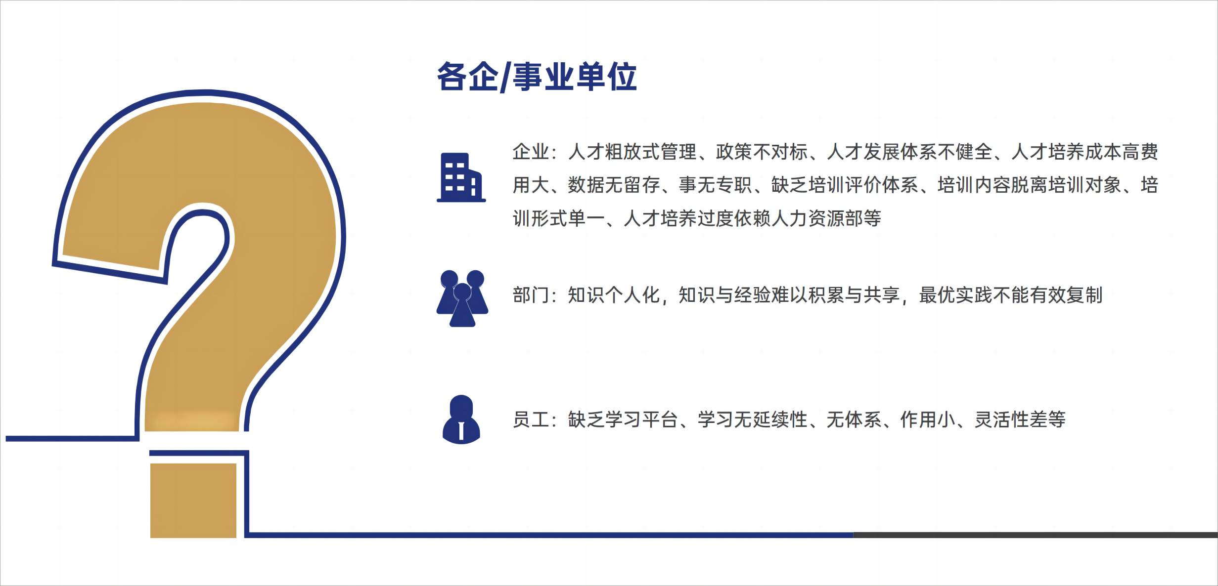 創(chuàng)悅云·企業(yè)大學_01(1)(1).png