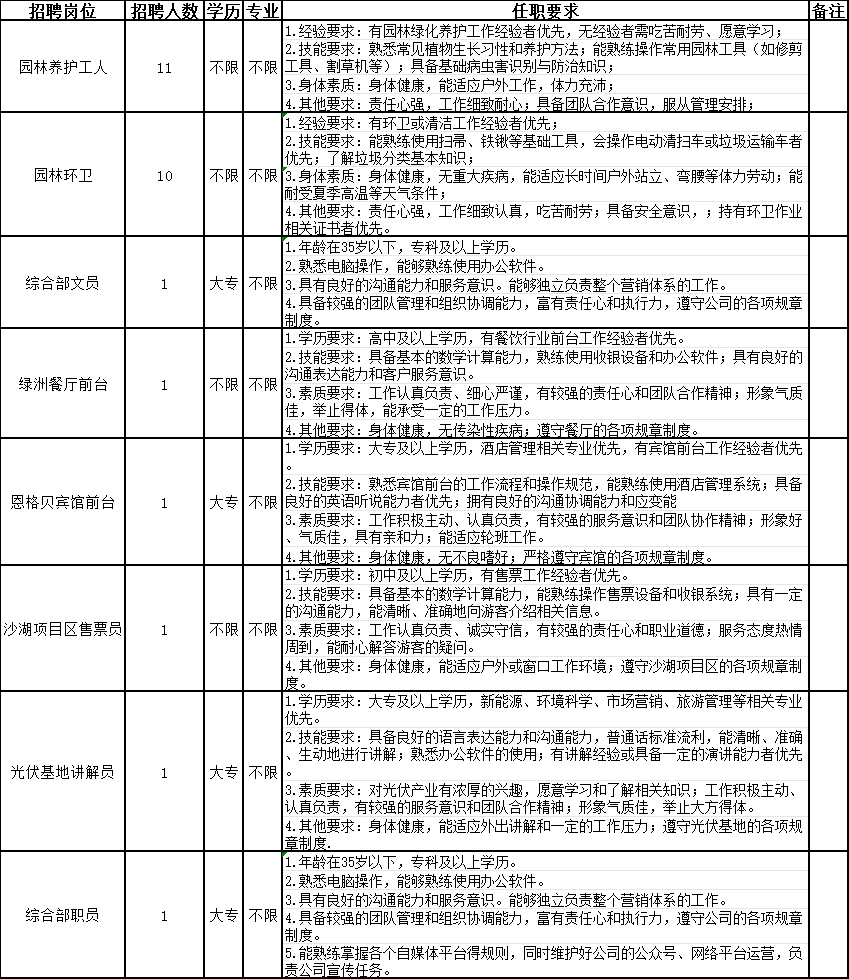 3b6224c2-16ed-4583-b51e-d711c9183c4d.png 3b6224c2-16ed-4583-b51e-d711c9183c4d.png