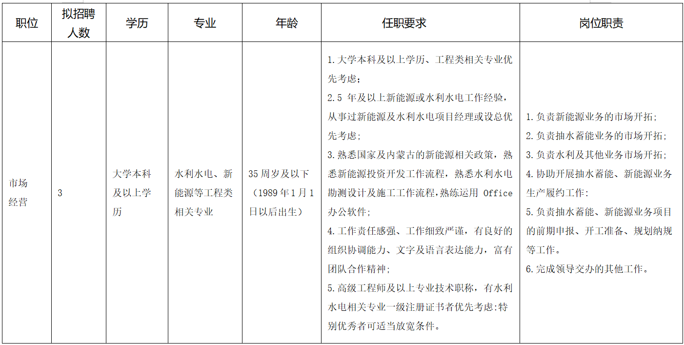 1716365815541218.png image.png